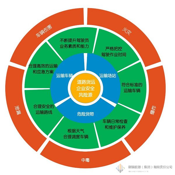 欧博·ABG - 官方网址登录入口