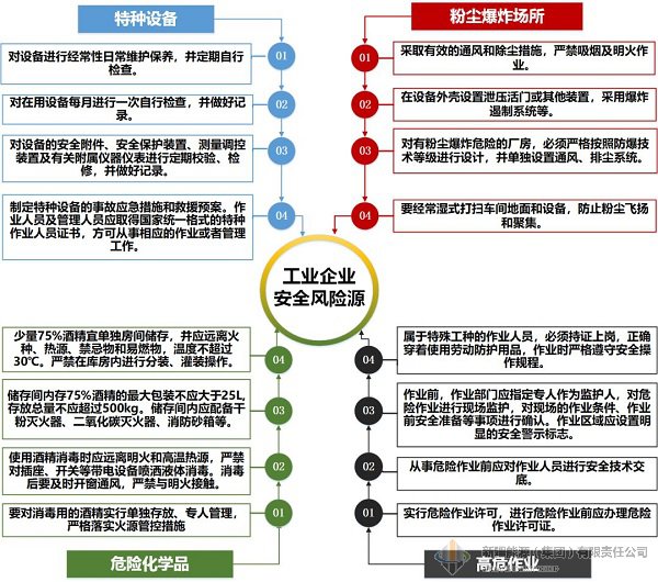 欧博·ABG - 官方网址登录入口